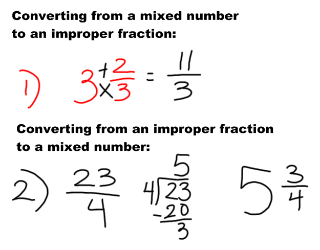 Miss Kahrimanis s Blog Converting Between Improper Fractions And Mixed