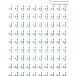 Multiplication 5 Minute Drill V 10 Math Worksheets With Etsy Canada