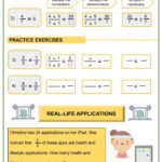 Multiplying Fractions And Whole Numbers Worksheets 5th Grade