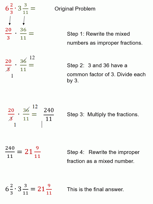 Multiplying Mixed Fractions