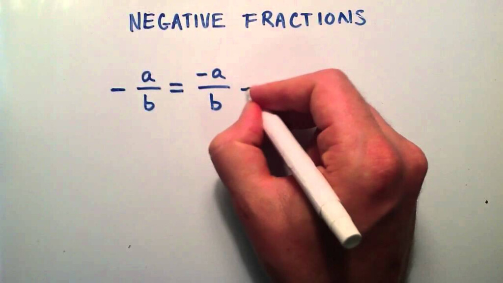 Negative Fractions Intermediate Algebra Lesson 5 YouTube