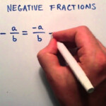 Negative Fractions Intermediate Algebra Lesson 5 YouTube