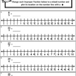 Of The Best 4th Grade Improper Fractions Worksheets Goal Keeping