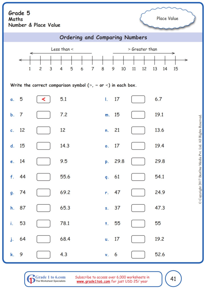 Ordering Comparing Decimals Worksheets www grade1to6