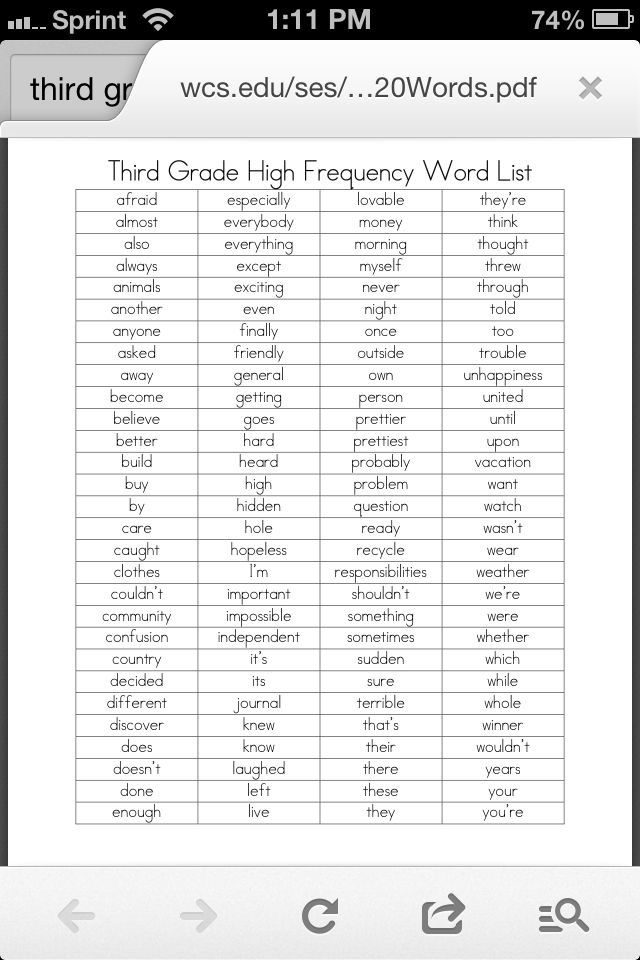 Pin By Miss Sanchez On Matthew Third Grade Reading 3rd Grade Words