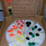 Pizza Fractions Project Pizza Fraction Project Fractions Project