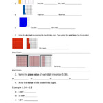 Place Value Of Decimals Interactive Worksheet