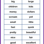 Printable Synonyms Charts Antonyms Antonyms Words List Antonyms