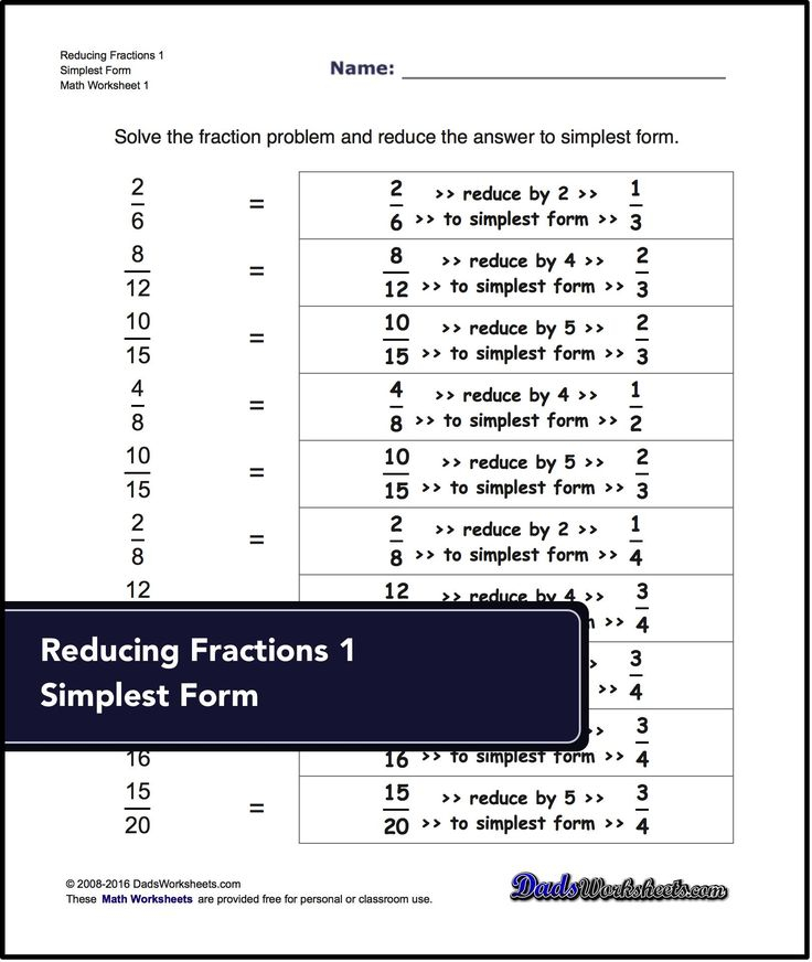 Reducing Fractions The Fraction Worksheets On This Page Introduce 