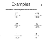 Repeating Decimals To Fractions Worksheet