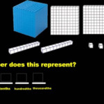 Representing Decimals Using Base Ten Blocks Fractions Worksheets