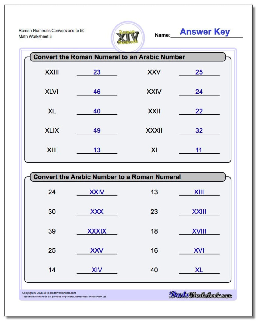 Roman Numeral Worksheets