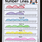 Second Grade Multiplication Worksheets Distance Learning