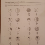 Solved K5 Learning Comparing Proper Fractions Grade 4 Chegg