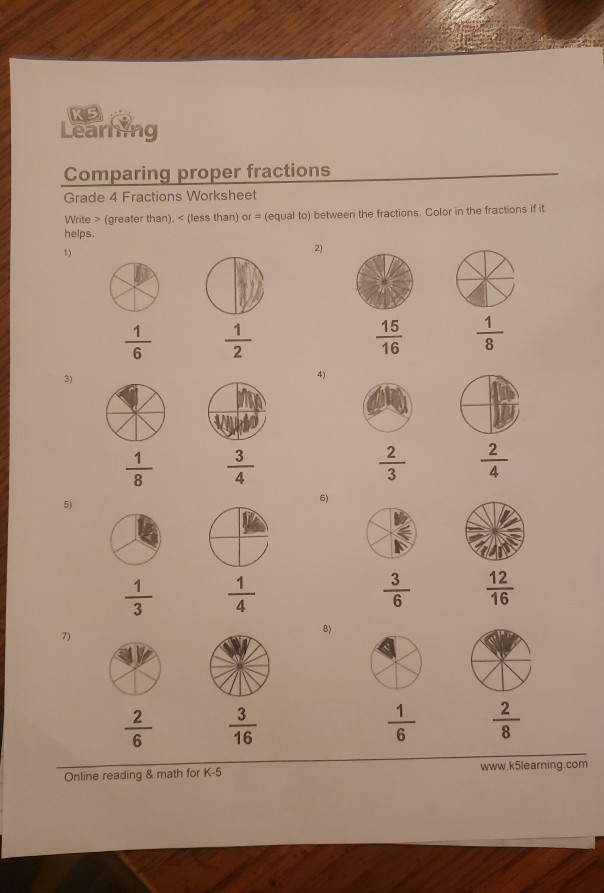 Solved K5 Learning Comparing Proper Fractions Grade 4 Chegg