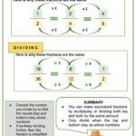 Solving Equivalent Fractions Worksheets Helping With Math