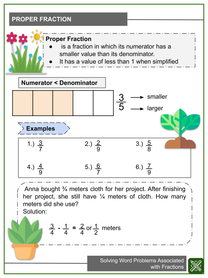 grade 7 math quiz fractions