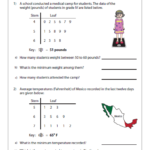 Stem And Leaf Plot Worksheets 7th Grade Worksheets Master