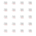 Subtracting Binary Numbers Base 2 A