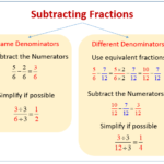 Subtracting Fractions examples Solutions Videos