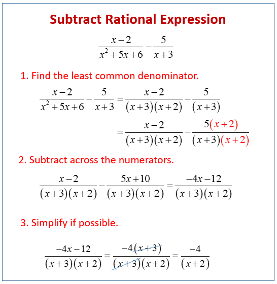 Subtracting Rational Expressions examples Solutions Videos 