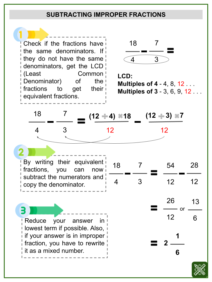 Subtraction Of Improper Fractions Themed Math Worksheets