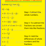 Subtraction Of Mixed Fractions Subtracting Mixed Numbers Fraction