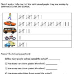 Tally Chart Worksheets Kids Learning Activity Tally Chart