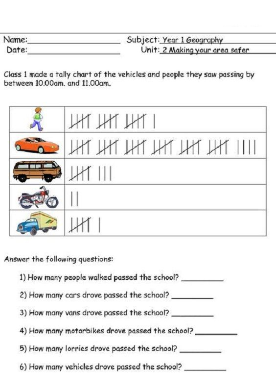 Tally Chart Worksheets Kids Learning Activity Tally Chart 