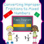 Tape Diagram Converting Improper Fractions To Mixed Numbers IgnitED