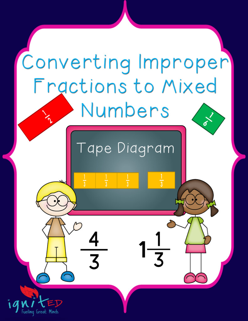 Tape Diagram Converting Improper Fractions To Mixed Numbers IgnitED