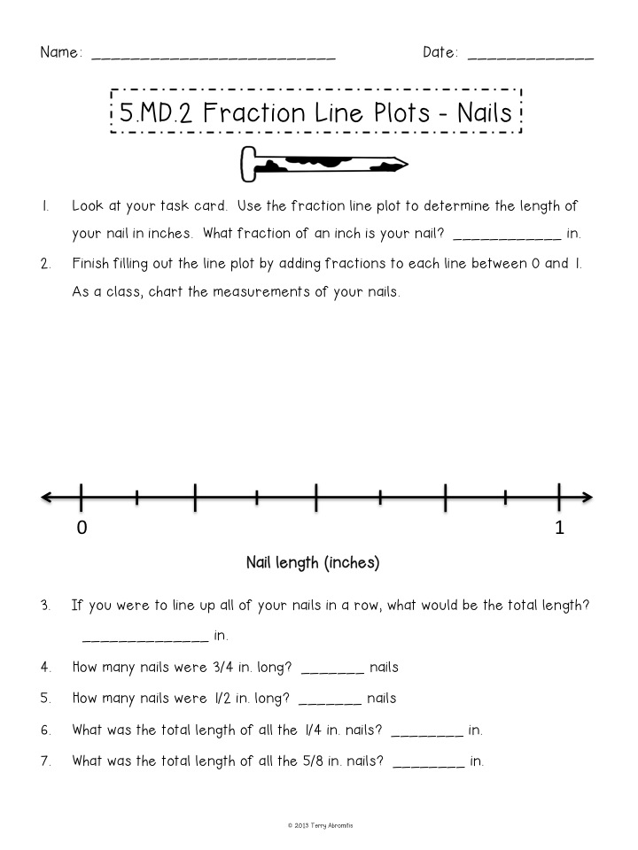 Terry s Teaching Tidbits Plotting Fractions