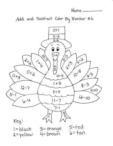 The Adventure Begins Thanksgiving Math Thanksgiving School 