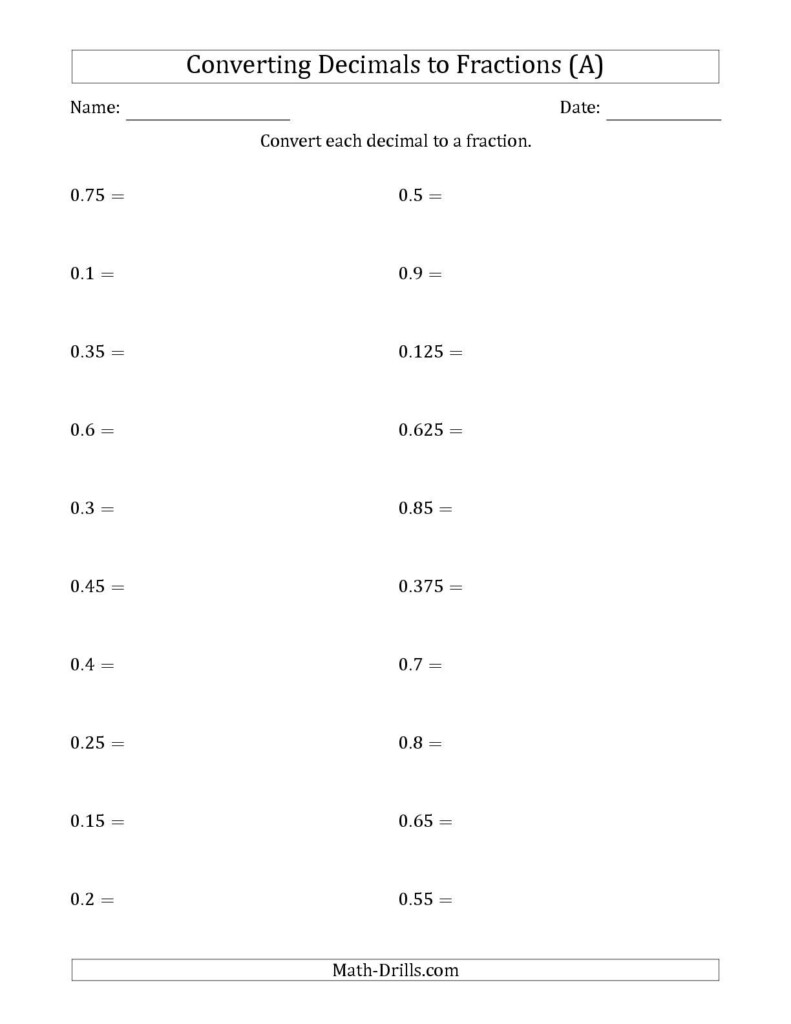 The Converting Terminating Decimals To Fractions A Math Worksheet 
