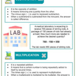 The Four Fundamental Operations Of Whole Numbers 4th Grade Math