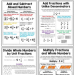 These Fractions Anchor Charts Are The Perfect Addition To Your 5th