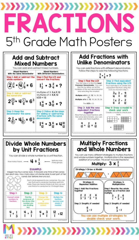 These Fractions Anchor Charts Are The Perfect Addition To Your 5th 