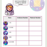 Understanding Irrational Numbers Worksheets Helping With Math