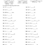 Units Of Measurement Length Worksheets 99Worksheets