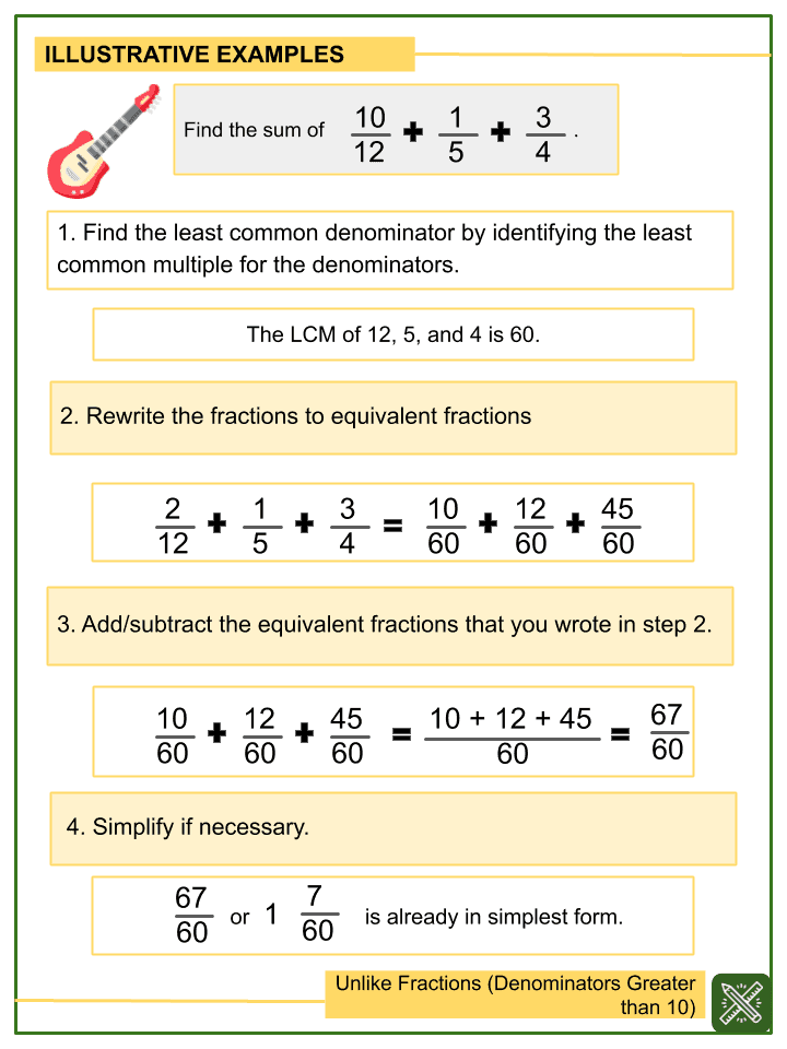 Unlike Fractions Denominators Greater Than 10 Grade 5 Math Worksheets
