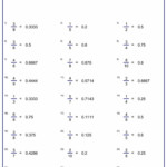 Worksheet Maker To Convert Fractions Into Decimals Fractions