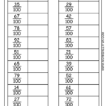 Write Fraction As Decimal 3 Worksheets Writing Fractions Fractions