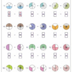 Writing Equivalent Fractions Using Pie Model More Fractions