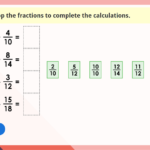 Year 6 Add And Subtract Fractions 1 Game Classroom Secrets Kids