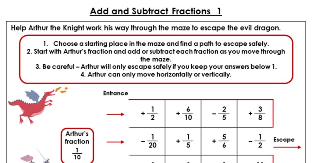 Year 6 Add And Subtract Fractions 1 Lesson Classroom Secrets 