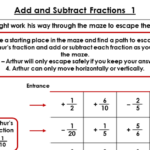 Year 6 Add And Subtract Fractions 1 Lesson Classroom Secrets