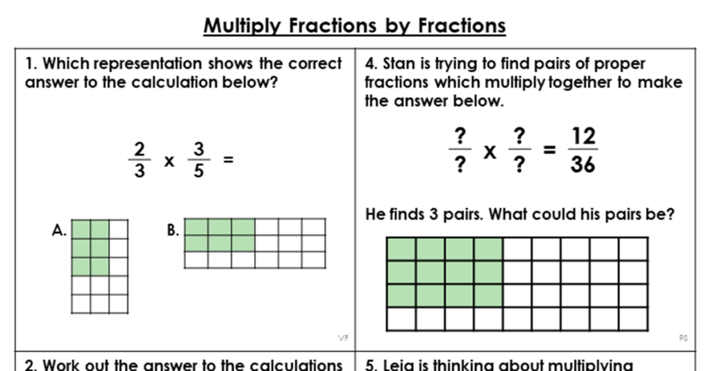 Year 6 Multiply Fractions By Fractions Lesson Classroom Secrets 